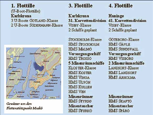 Schwedische Marine